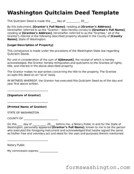 Blank Quitclaim Deed Template for Washington State